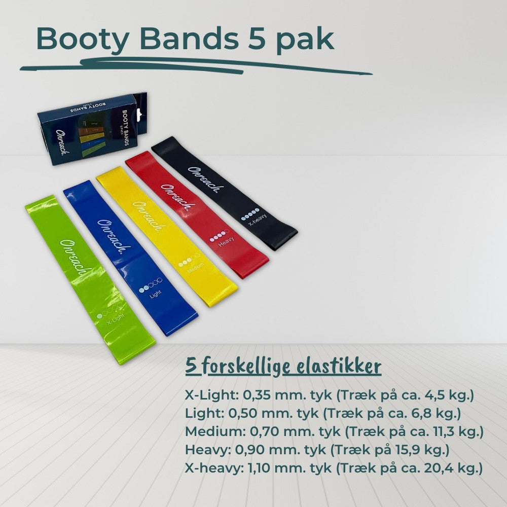 Booty Bands træningselastikker (5 stk.)