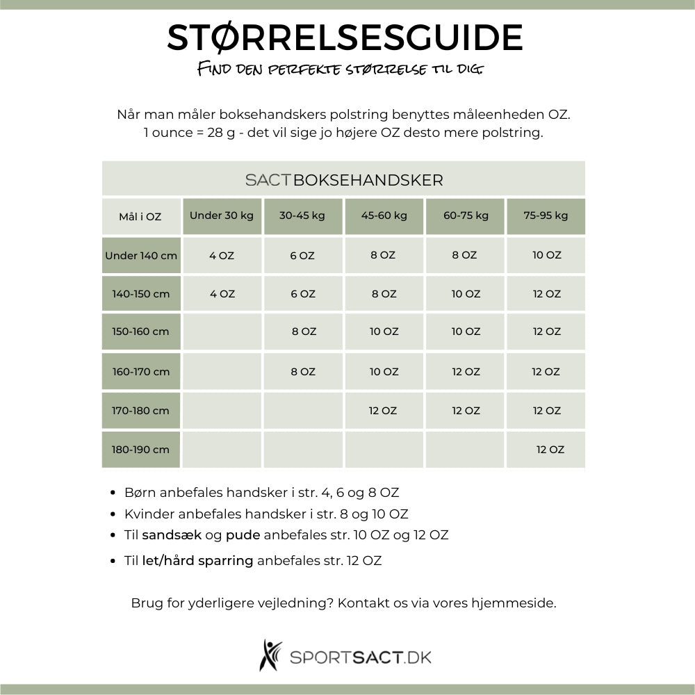 Boksehandsker - størrelsesguide