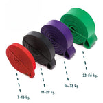 PowerBand Træningselastik Sort (11-29 kg.)